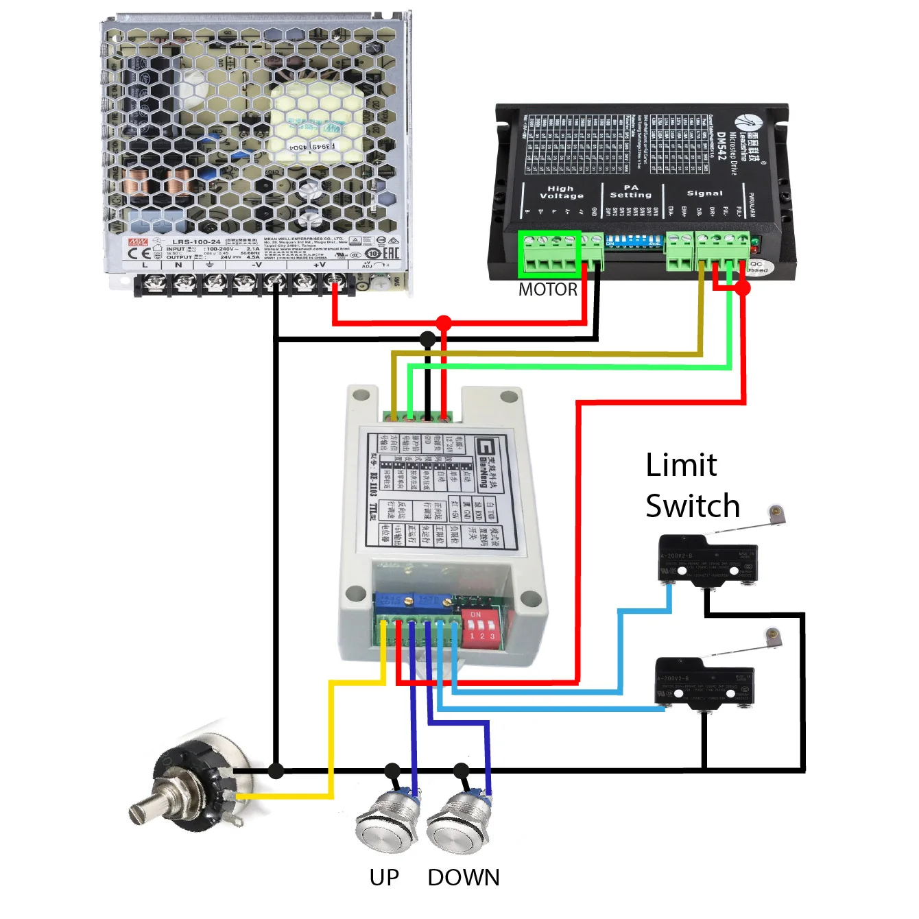 

Motorize Kit Electrify Set for Z Axis Lifting Column of Fiber Laser Marking Machine