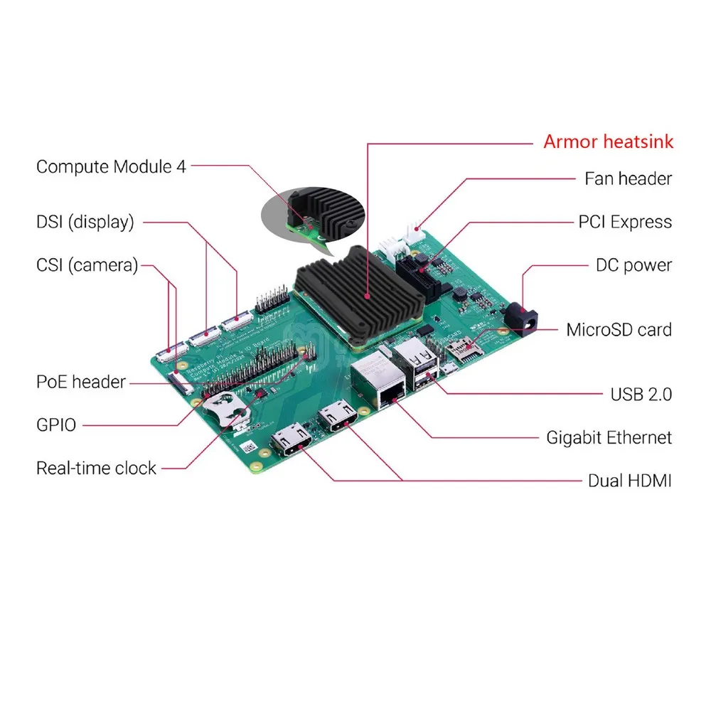 Вычислительный модуль Raspberry Pi 4 CM4 встроенный алюминиевый