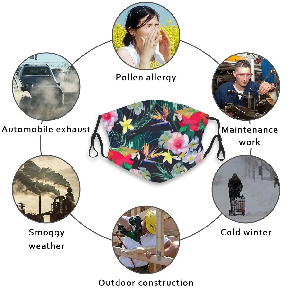 

Tropical Hibiscus Palm Leaves And Paradise Mouth Mask Reusable Dust Face Masks Replaceable Filter Waterproof Mask