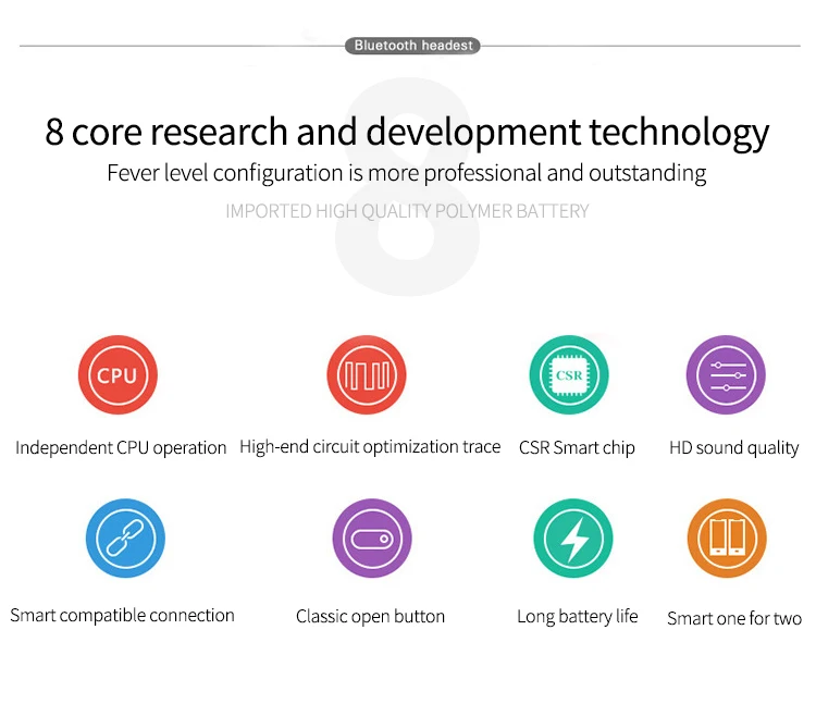 Миниатюрные беспроводные наушники-вкладыши Bluetooth гарнитура для телефона |