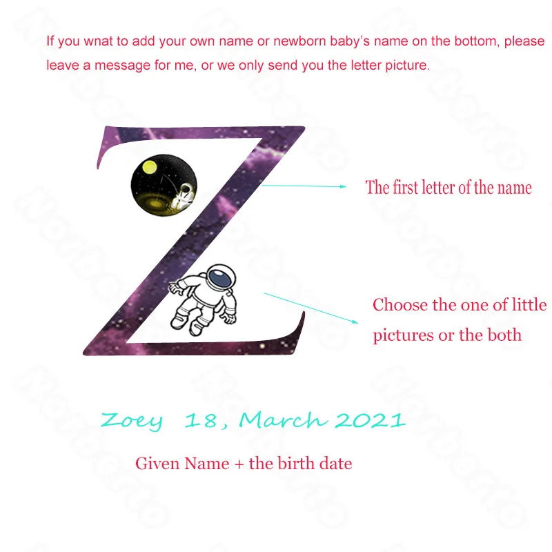 

Modern Starry Night Letter Custom Newborn Baby Initial Name Creative Canvas Painting Posters for Home Rooms Nursery Decoration