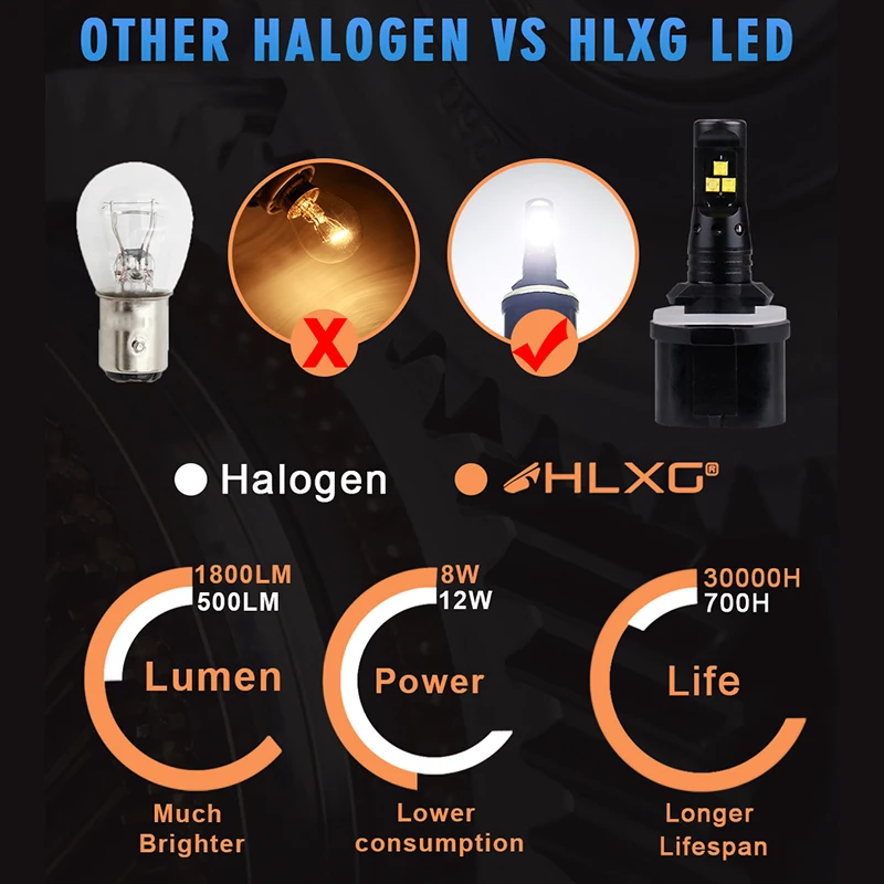 1 пара неполярных 24 В H1 H3 светодиодный ные Противотуманные фары 880 881 H27 супер белые