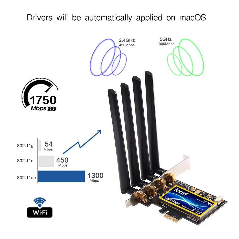 FV-T919 1750 Мбит/с двухдиапазонный 802.11AC Настольный Wifi адаптер Broadcom BCM94360 беспроводной Bluetooth 4,0 Mac OSX Hackintosh