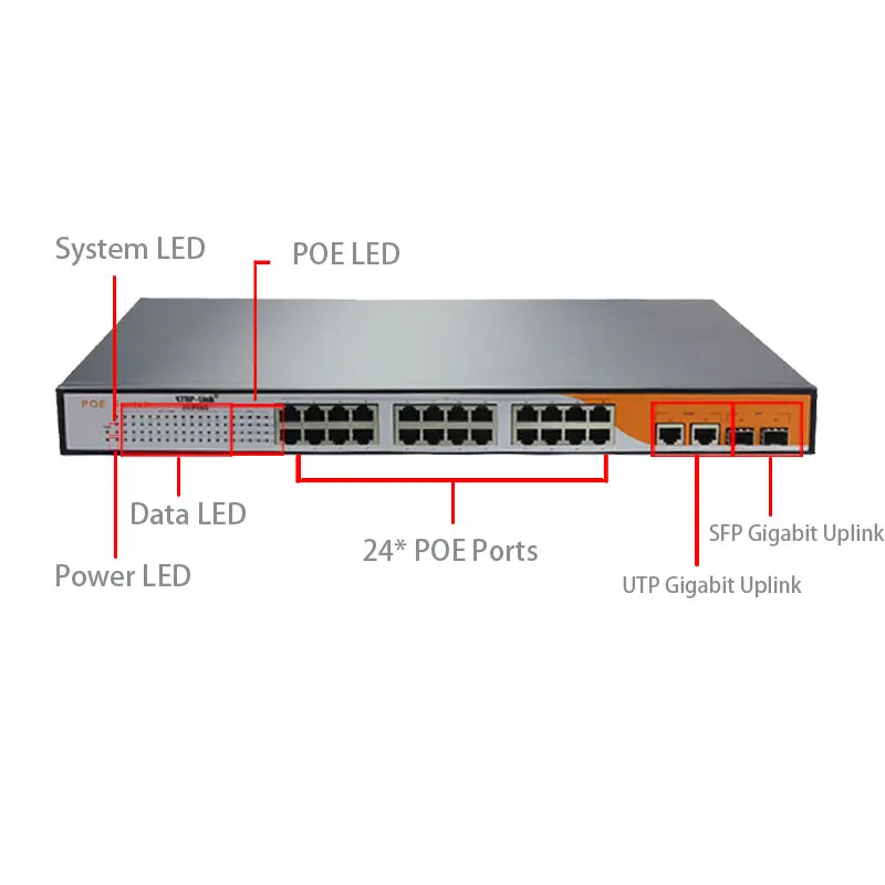 Контактный разъем питания IEEE802.3af/at активный коммутатор poe 24 порта 1U 19 &quotдля