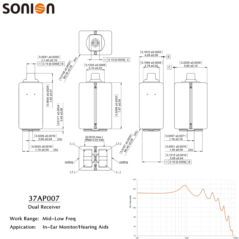 Sonion 2 шт. 37AP007 сбалансированный арматурный приемник Динамик для среднего и