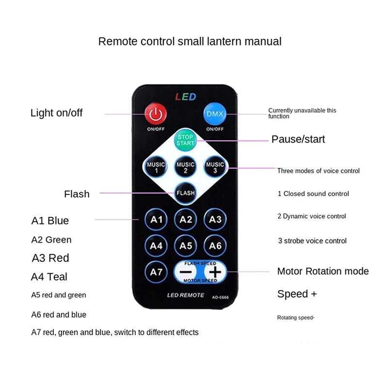 3W LED Party Stage Light RGB Laser Dj Strobe Lamp Christmas Projector Sound Activated Rotating Disco Ball for Dance Floor | Электроника