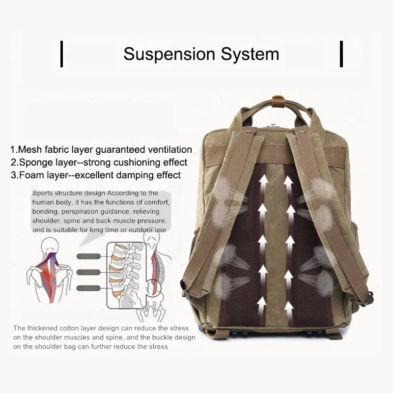 Сумка для камеры батик холщовая водонепроницаемая сумка фотосъемки на открытом