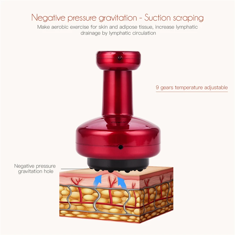 Перезаряжаемый Электрический баночный массаж Guasha всасывание устройство для