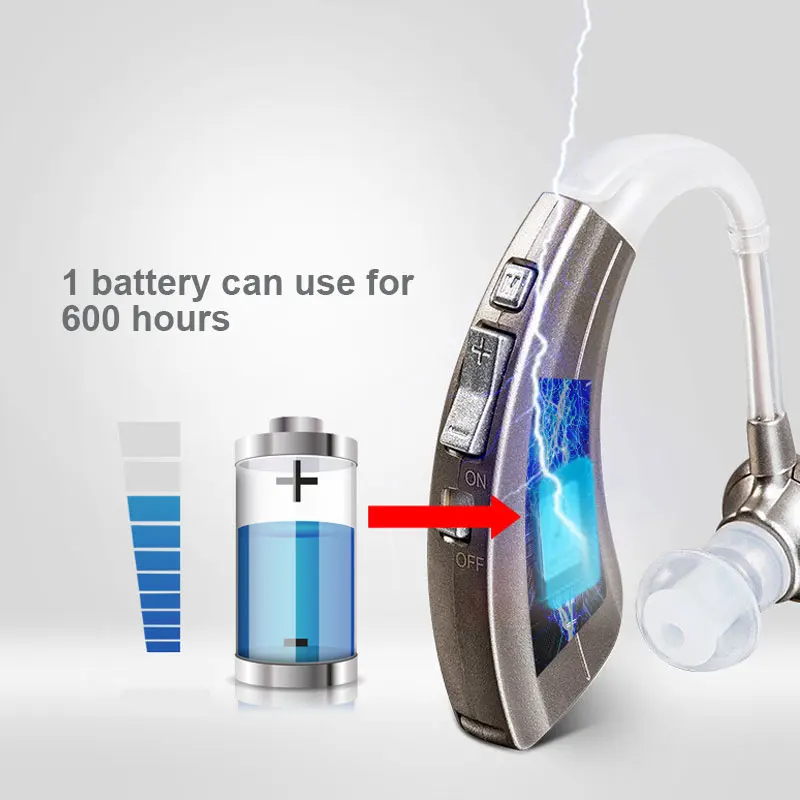 Слуховой аппарат VHP 220 слуховое расстройство батарея слуховой усилитель звука 1