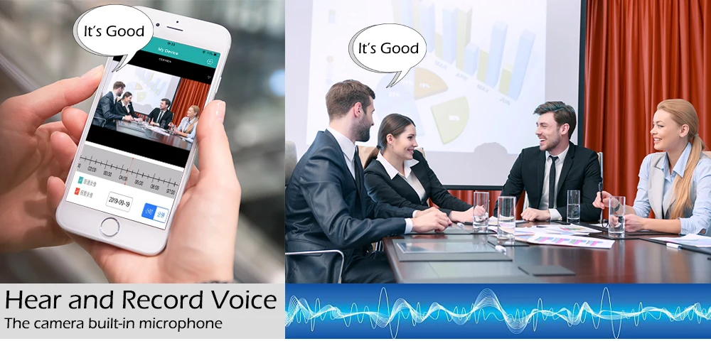 Камера наружного видеонаблюдения купольная поворотная сетевая беспроводная