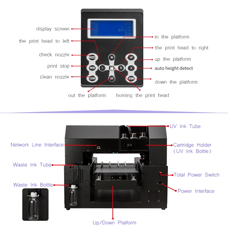Новейший 2019 г. УФ принтер цилиндрические бутылочные принтеры для зеркального
