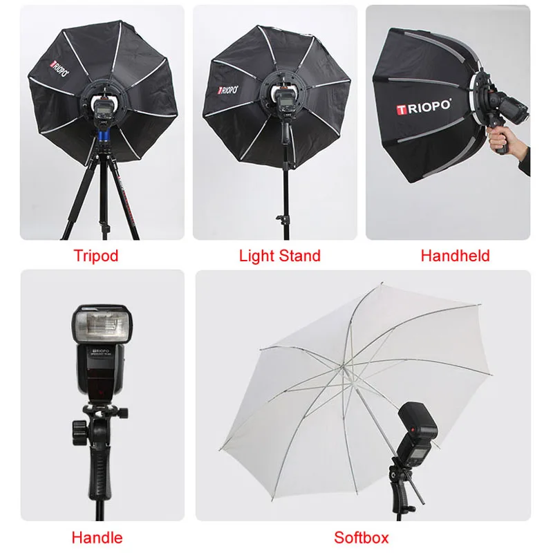 Портативный уличный восьмиугольный зонт софтбокс TRIOPO 55 см Speedlite для фонарика Yongnuo