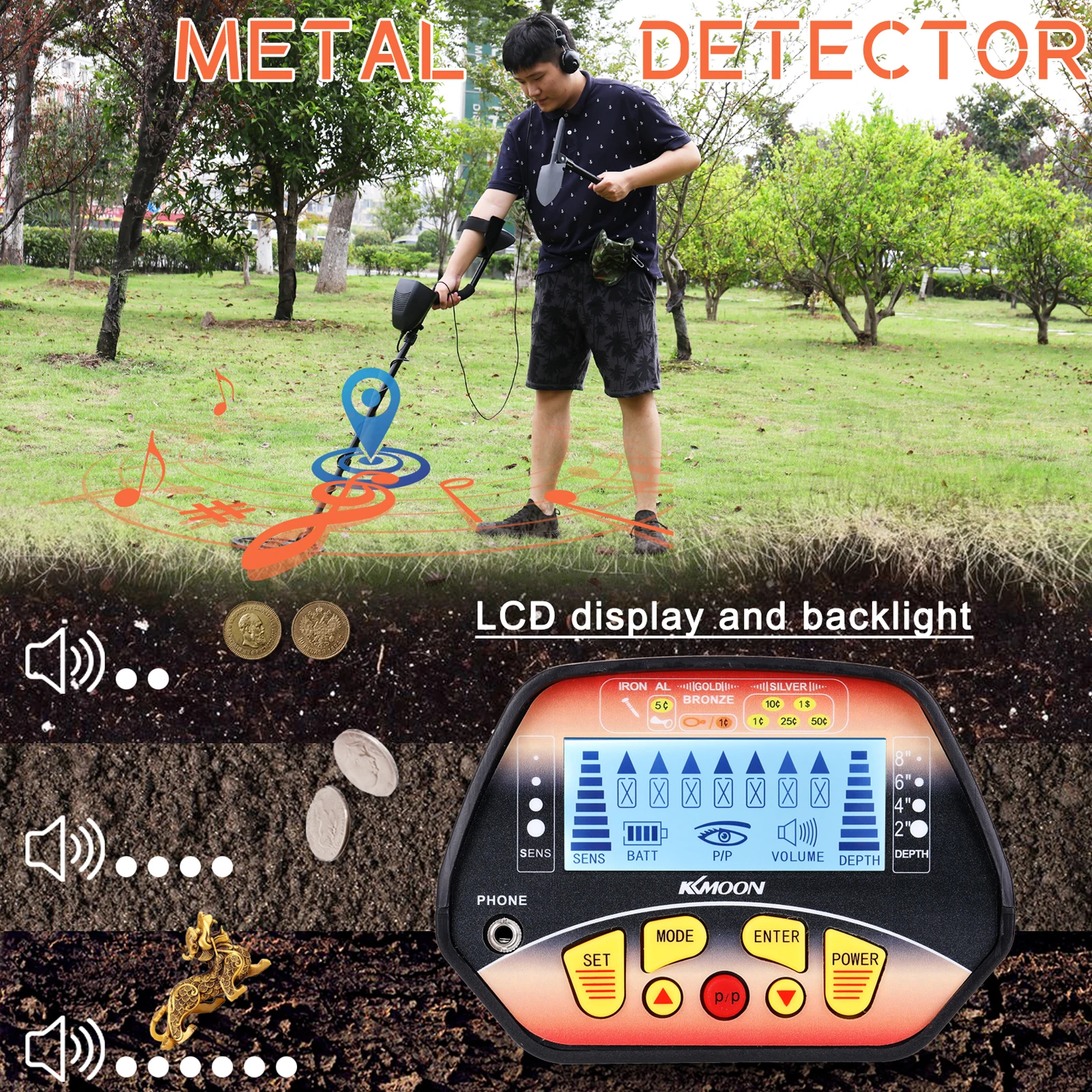 

MD-3028KK подземный металлоискатель Pinpointer профессиональные металлоискатели водонепроницаемые металлоискатели детектор золота