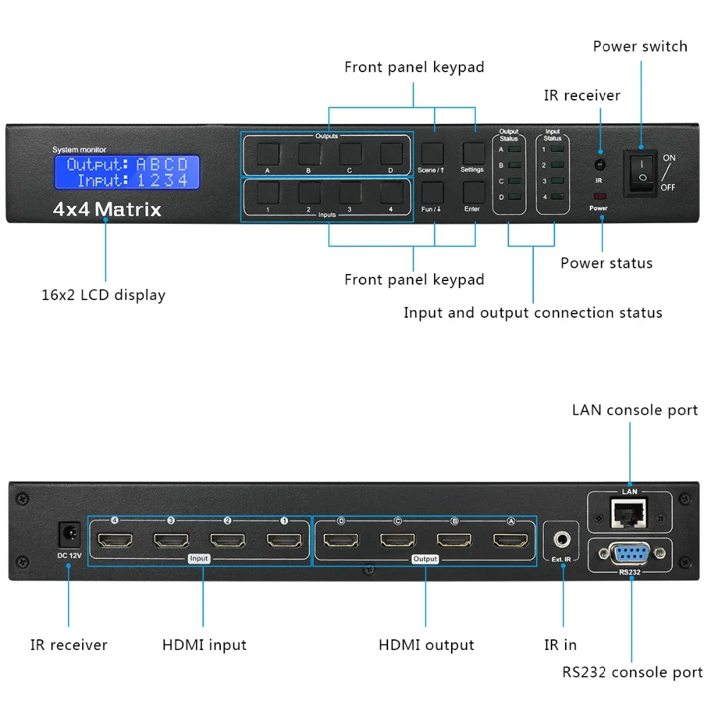 DHL 4K 4x4 HDMI матрица 4 в 4 Выход Ultra HD 4K с LAN RS232 до to4K* 2K(3840*2160)@ 30HZ HDCP 3D HDMI 1,4 совместимый