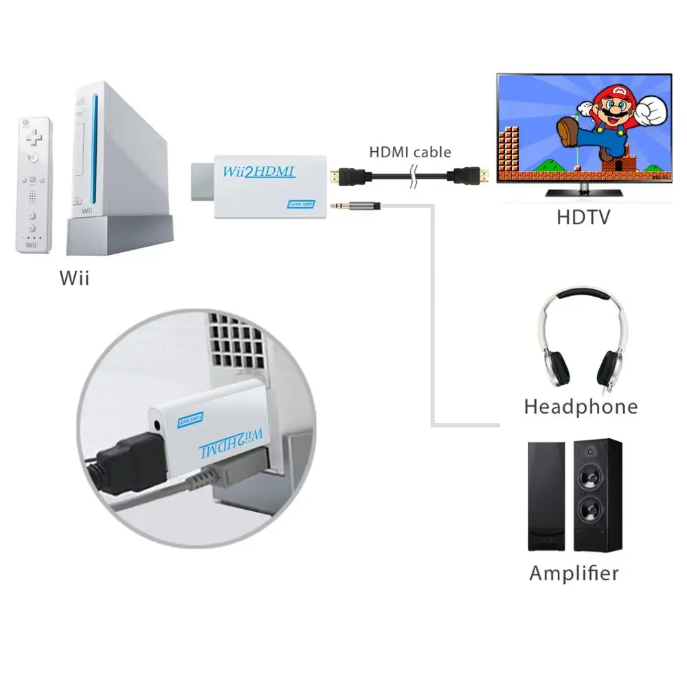 Преобразователь eSYNiC для Wii в HDMI-совместимый преобразователь 3 5 мм аудио адаптер
