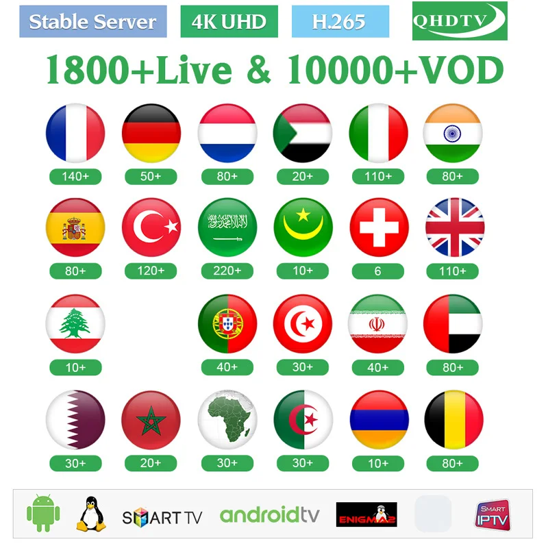 Европа IP tv QHD tv Abonnement 12 месяцев Франция Нидерланды Африканский курдский Алжир Espana UK IP tv каналы M3U