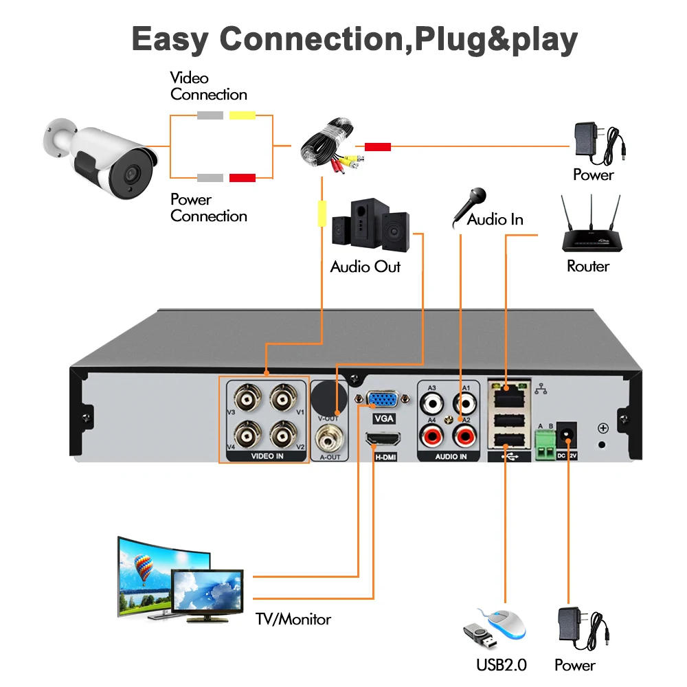 4CH Беспроводная CCTV система безопасности 1080P NVR комплект 4 шт. 2MP HDMI POE IP IR-CUT наружная