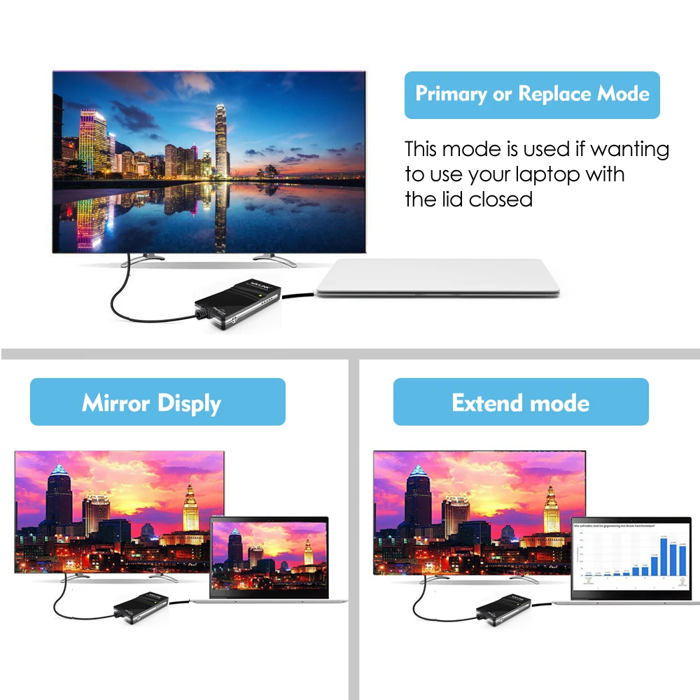Wavlink USB 2 0 к VGA/DVI/HDMI совместимый видео графический адаптер несколько мониторов