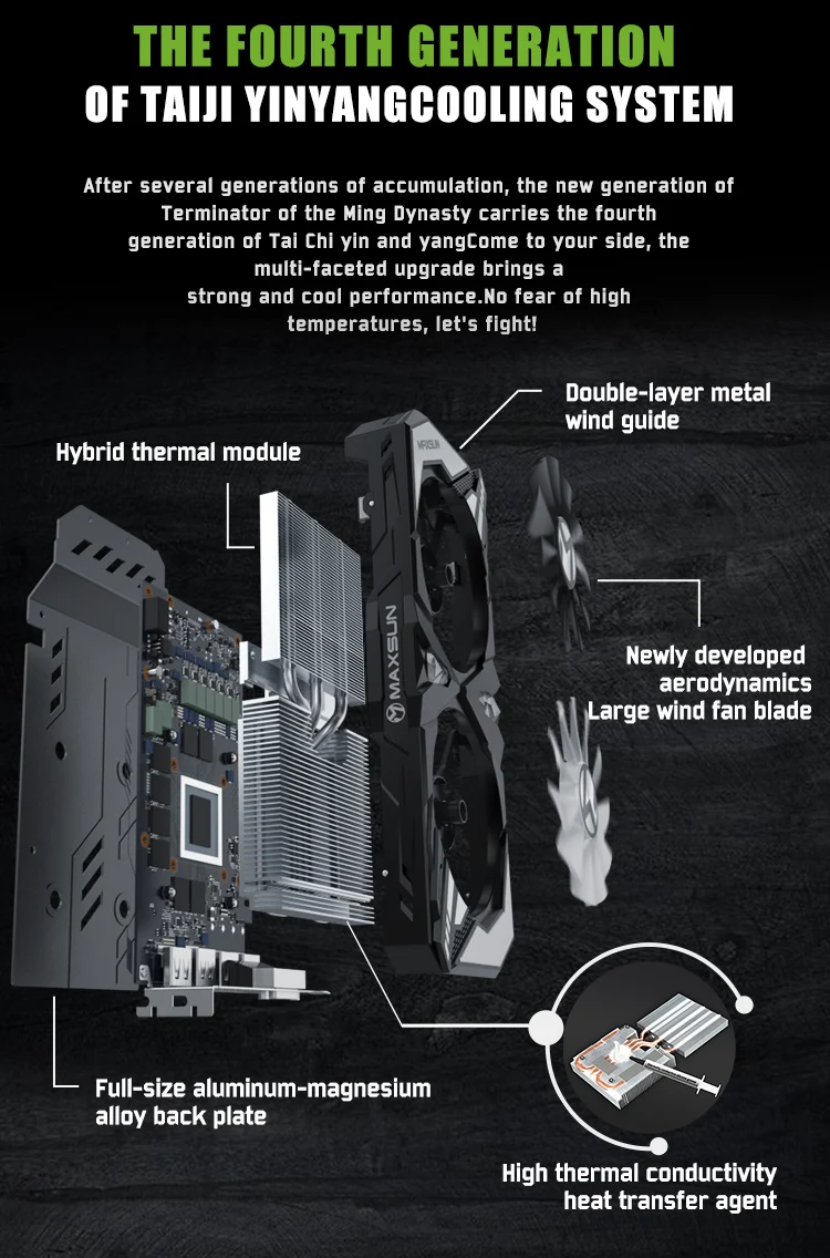 MAXSUN графическая карта rtx 2060 Super Terminator 8G HDMI+ 3DP+ DVI NVIDIA GDDR6 1470MHz 256bit 14000MHz 12nm gtx 960 pc видеокарта