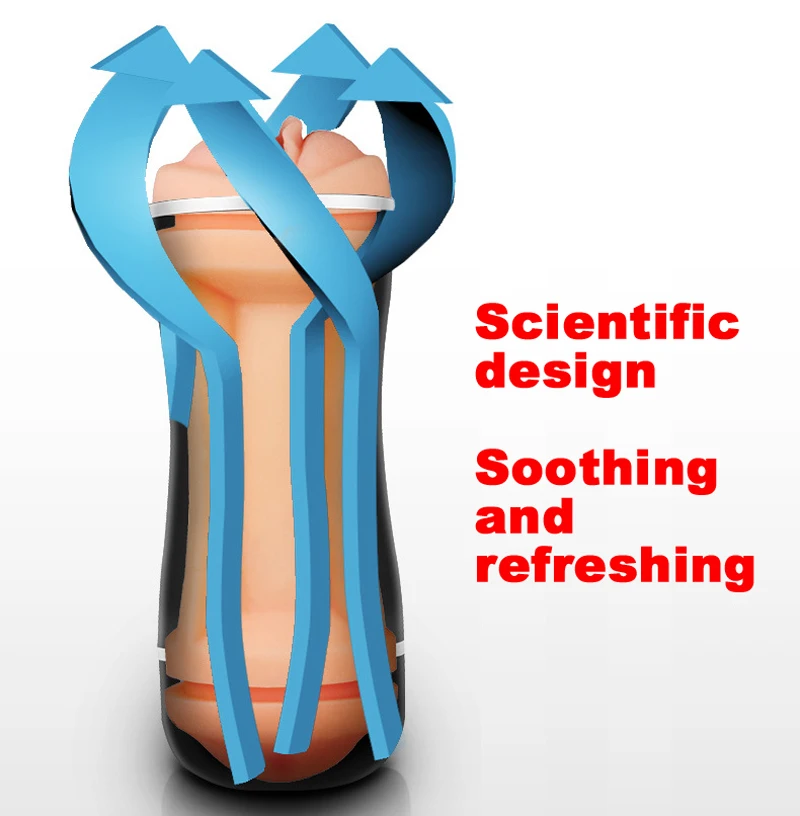 Взрослые секс игрушки для мужчин искусственная вагина влагалище мастурбации