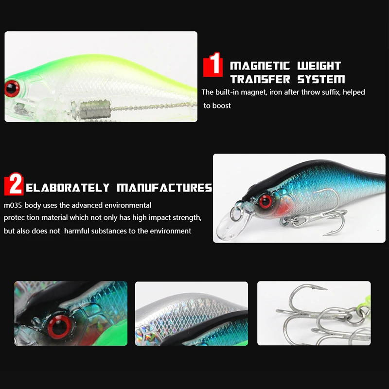 1PCS Floating Minnow Fishing Bait 8cm 9g 3D Eyes Hard Lures High Quality Treble Hooks Wobbler Crankbaits Pesca Fishing Tackle
