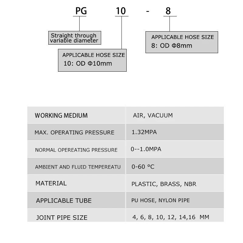Высокое качество 30 шт неравный Диаметр штуцер воздушной трубки прямой союз PG10 8