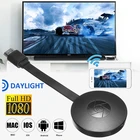 Беспроводной ТВ-ключ DLS Miracast, поддержка Wi-Fi, Поддержка HDMI, 1080P HD, адаптер для зеркального экрана для IOS Andorid