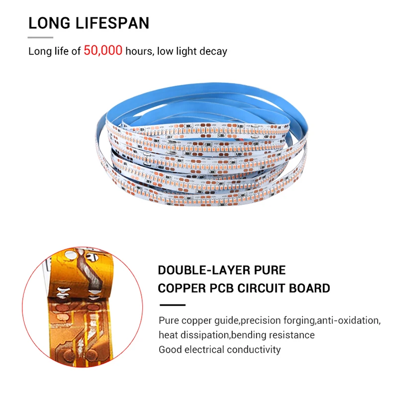 EeeToo красочный ночной светильник Высокая яркость 2025 светодиодная полоса