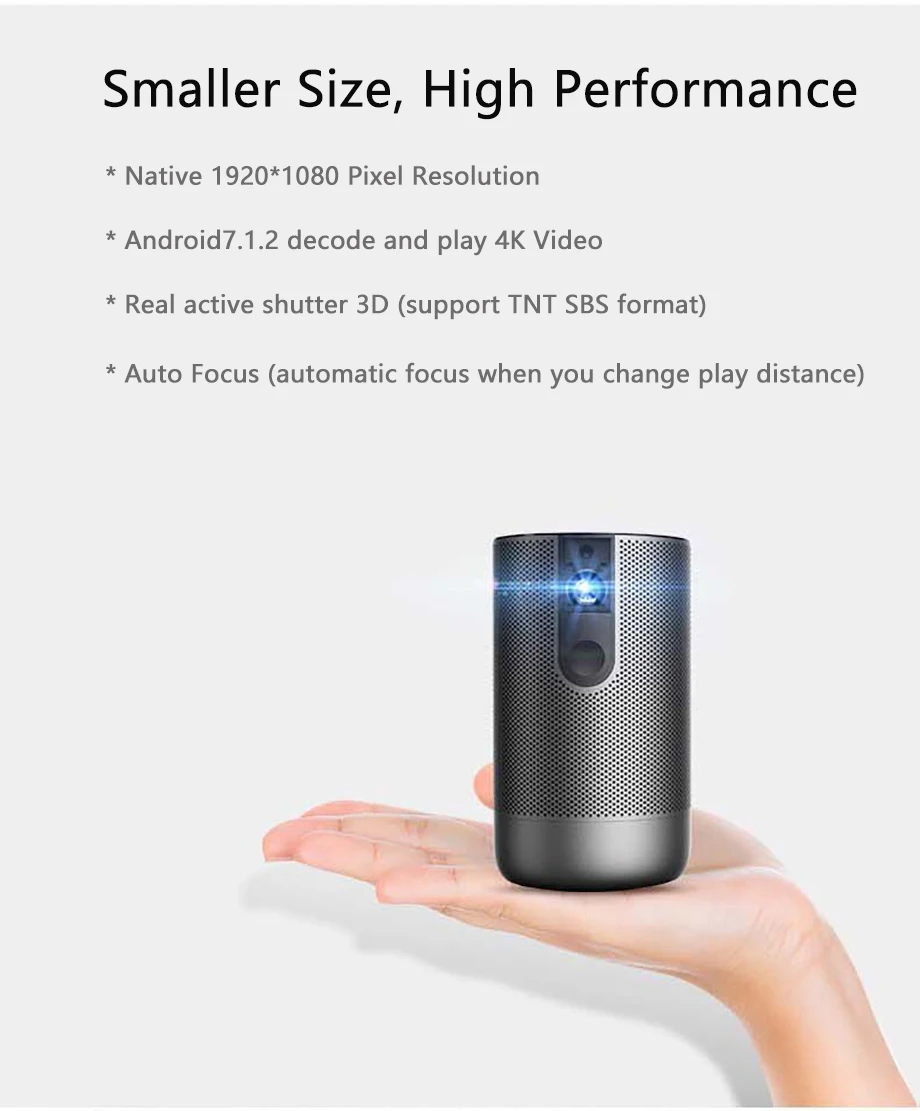 Smartldea D29 native1920x1080 Full HD проектор Android 7,0(2 ГБ+ 16 Гб) 5G, Wi-Fi, домашний проектор Поддержка 4K 3D зум Видео Beamer