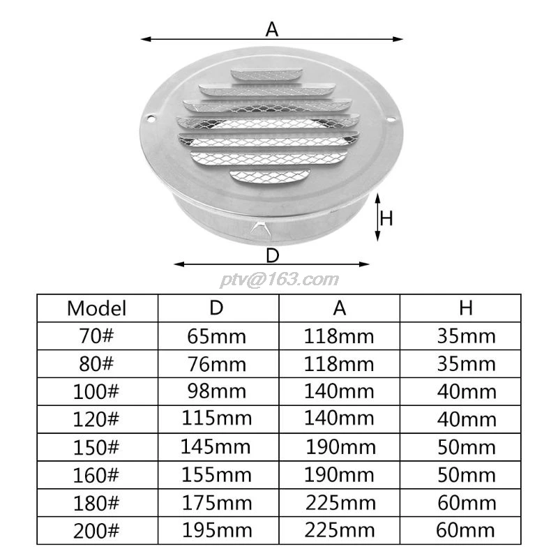 Решетка Вентиляционная круглая из нержавеющей стали 70/80/100/120/150/160/180/200 мм |