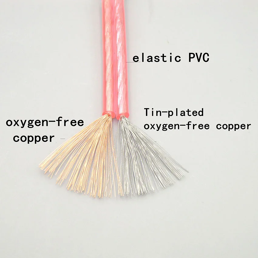 Кабель для динамика из бескислородной меди 5 м прозрачный розовый аудиопровод (RVB