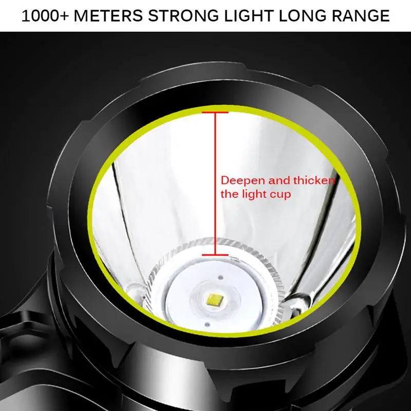 Super Bright Powerful USB LED flashlight Searching Torches Light Lamp Hand Camping Lantern for Hunting Camping Hiking Caving