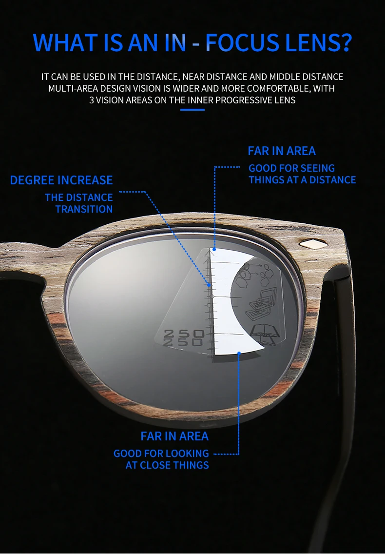 Прогрессивные многофокальные очки с деревянным храмом анти синий светильник для