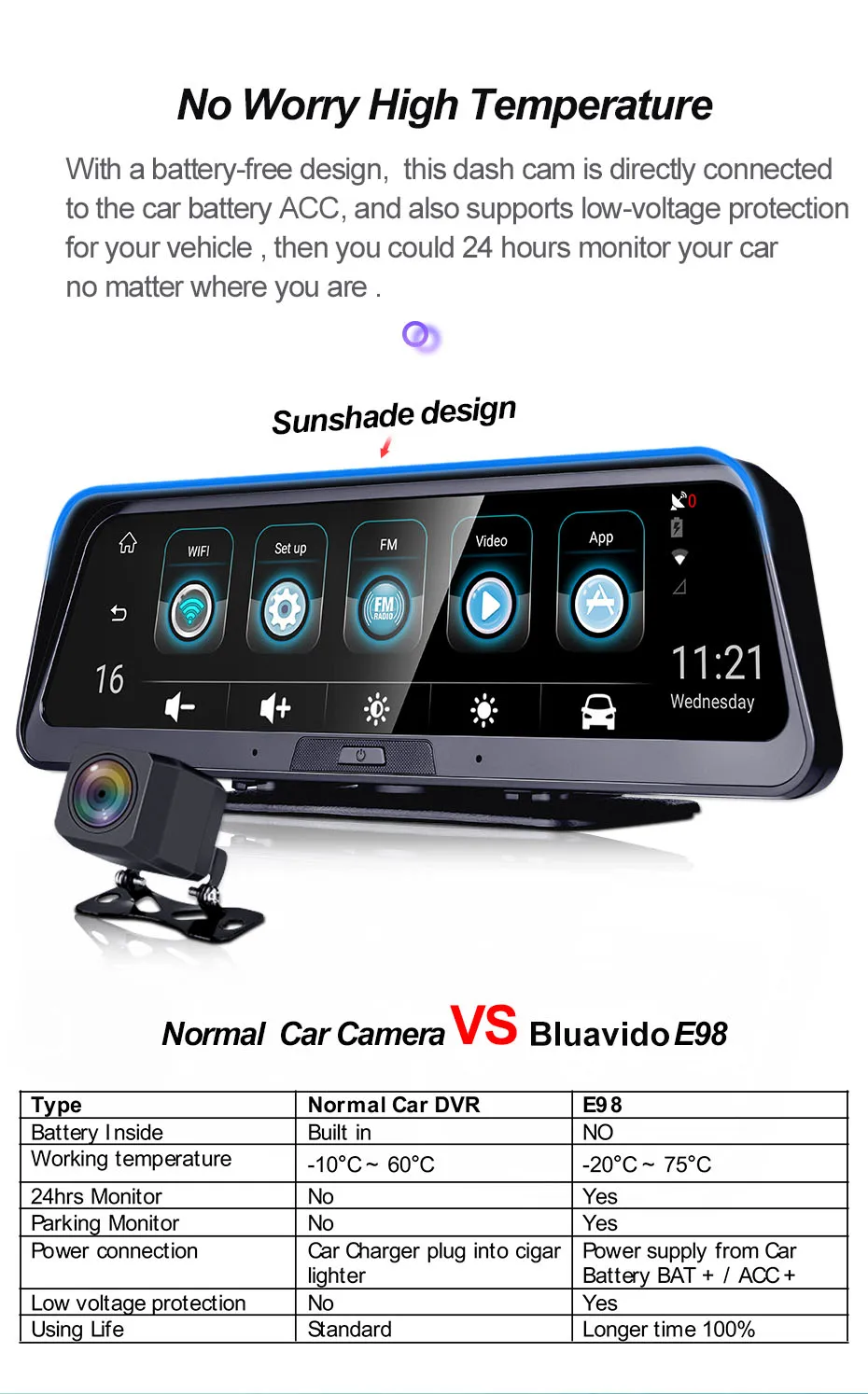 Bluavido 1" ips 4G Android умный Автомобильный видеорегистратор Камера gps навигация ADAS FHD 1080P Автомобильный видеорегистратор WiFi удаленный мониторинг