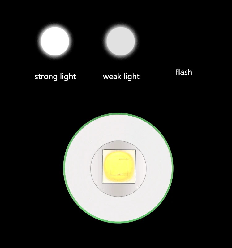 

Creativity Hard Light Flashlight Fashion Simple Portable Outdoor Lighting Led Flashlight Lanterna Led Portable Lighting EC50SD