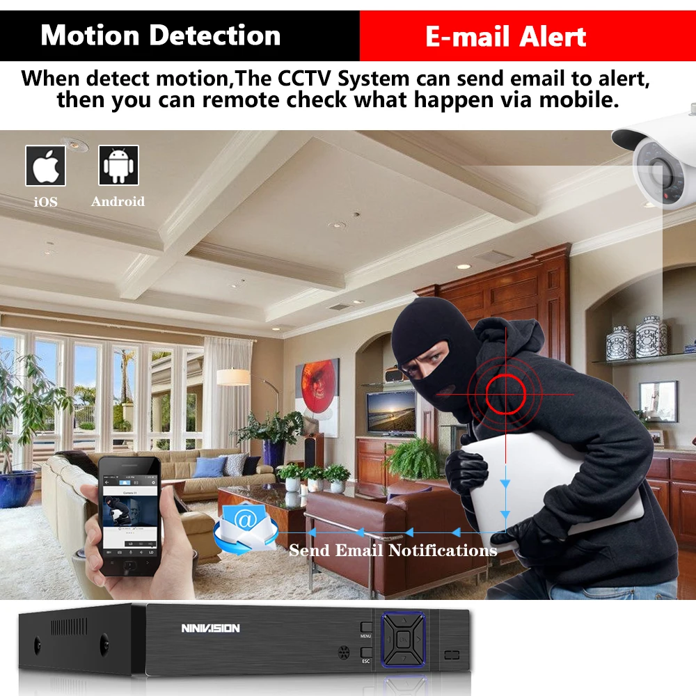 Камера видеонаблюдения 4 канала 8 каналов 16 AHD DVR H.265 5 Мп МП 1080P CVI TVI аналоговая