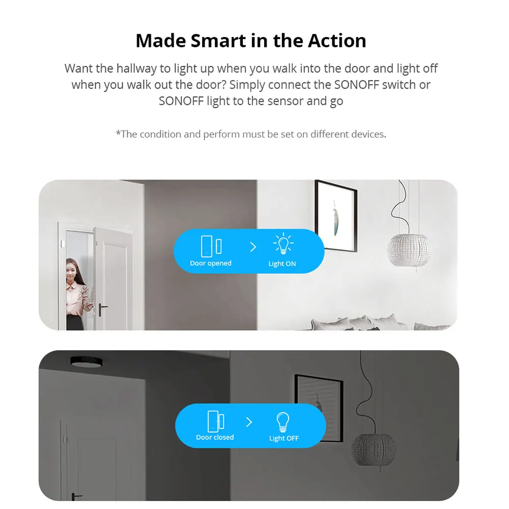 Беспроводной датчик двери/окон Sonoff DW2-WiFi домашняя система сигнализации работает