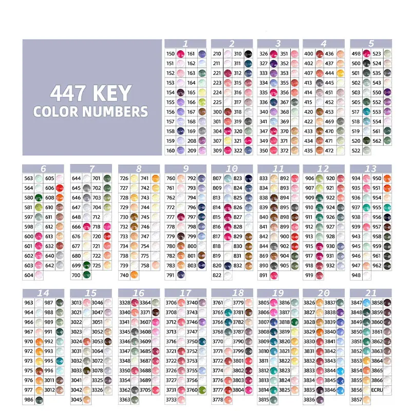 Алмазная живопись аксессуары 5D мозаика квадратная круглая 447 цветов алмазная