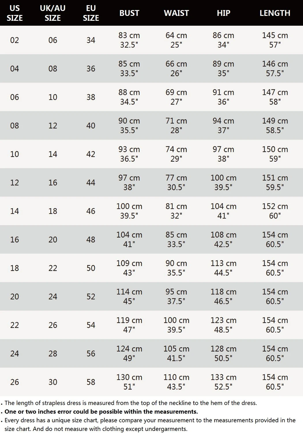 

New Fashion Long Summer Dresses O-Neck Short Sleeve Sexy Bodycon Dresses Ladies Bodycon White Lace Dresses Jurken Zomer 2020