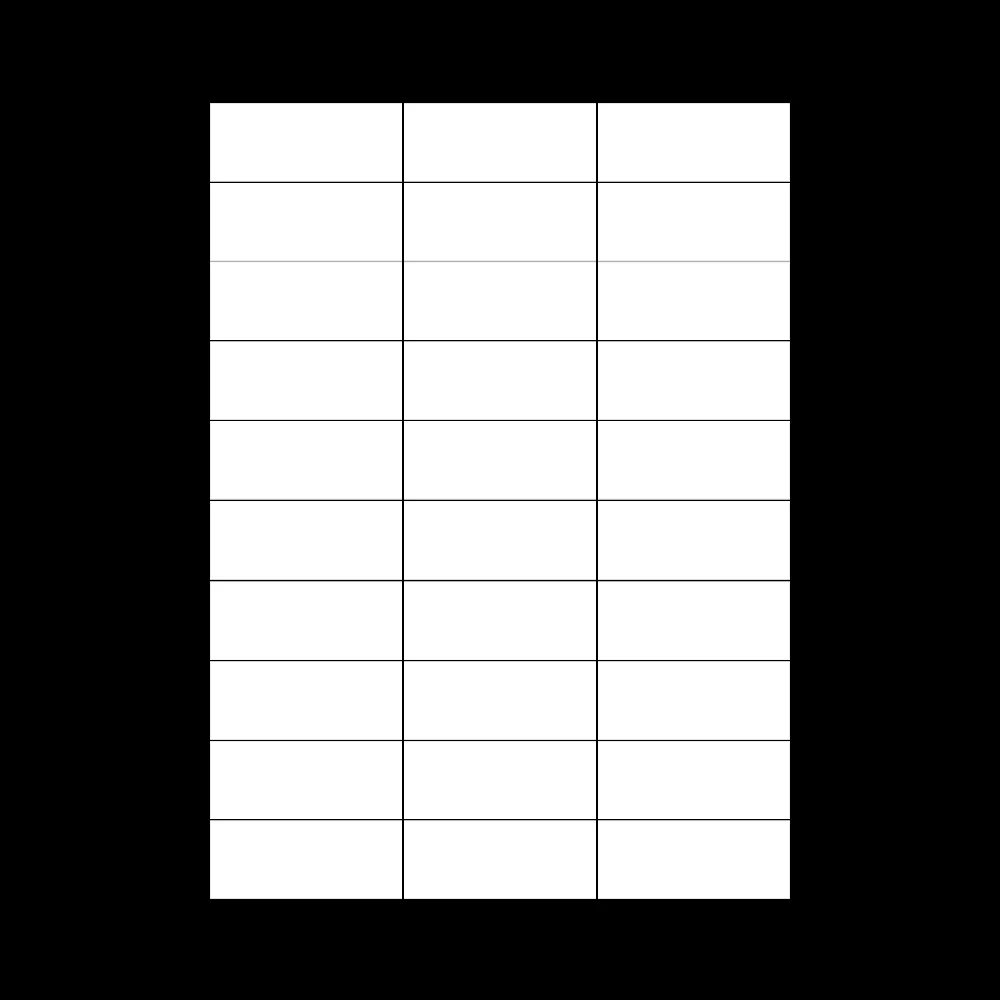 5 шт A4 записи ярлыки адреса самоклеящаяся название Стикеры посылка этикетки для