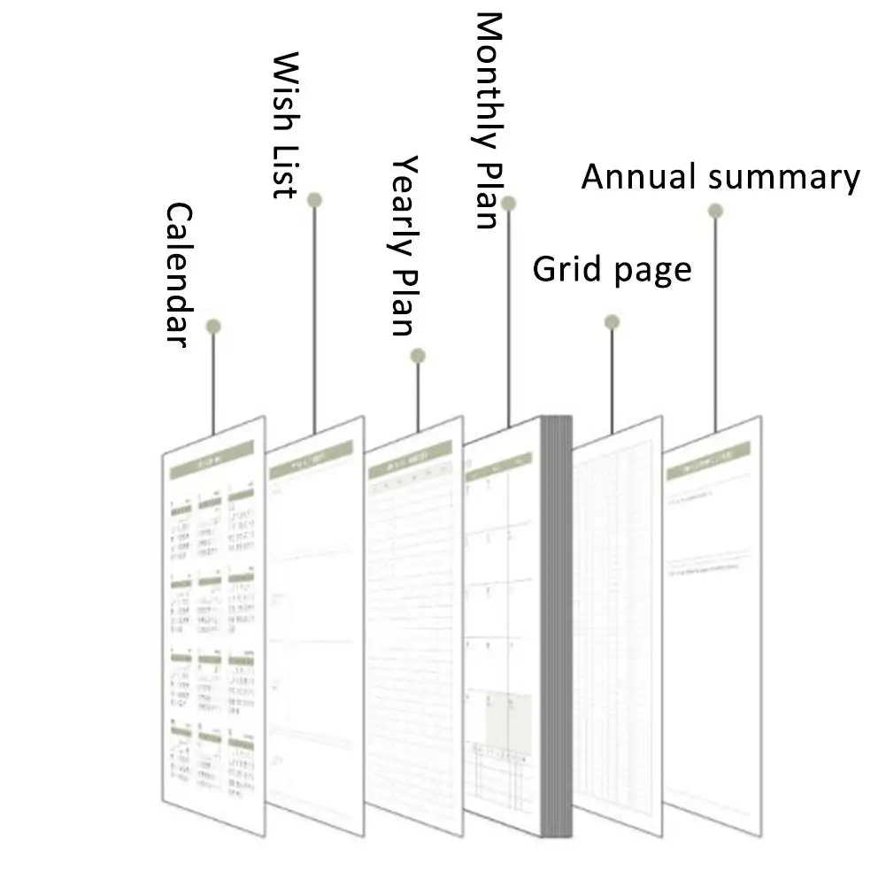 2020 записная книжка планировщик еженедельник ежемесячный ежедневник с