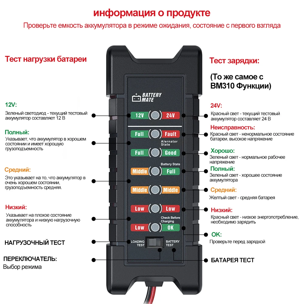 24V 12V Батарея Тесты er автомобиль грузовик машина переменного тока состоянии