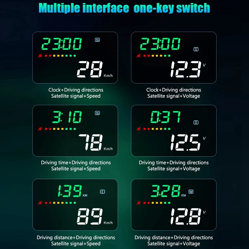 

Universal Car HUD GPS System Vehicle 3.5 Inch Display Dash Sn Car Head Up Display MPH A3