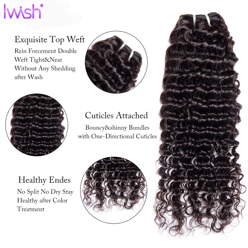 IWISH глубокая волна человеческие волосы пряди волнистые бразильские Remy Hair Weave