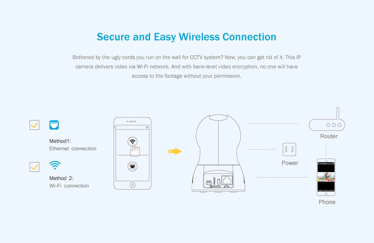 Annke 720P умная Беспроводная ip-камера безопасности, Wi-Fi, панорамирование и наклон, двухсторонняя аудио камера для внутреннего видеонаблюдения, для смартфона, ПК, планшета