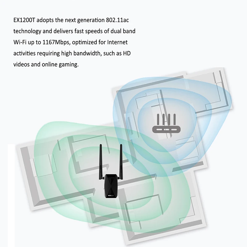 TOTOLINK AC1200 WI FI расширитель диапазона Dual Band ретранслятор EX1200T усилитель сигнала 2 4 г/5