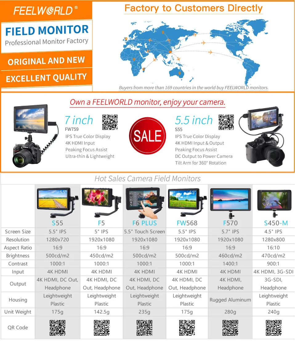 FEELWORLD F570 5,7 дюймов камера 4K монитор HDMI Контрастность 1400: 1 ips lcd Full HD 1920x1080 DSLR внешний монитор для камеры s