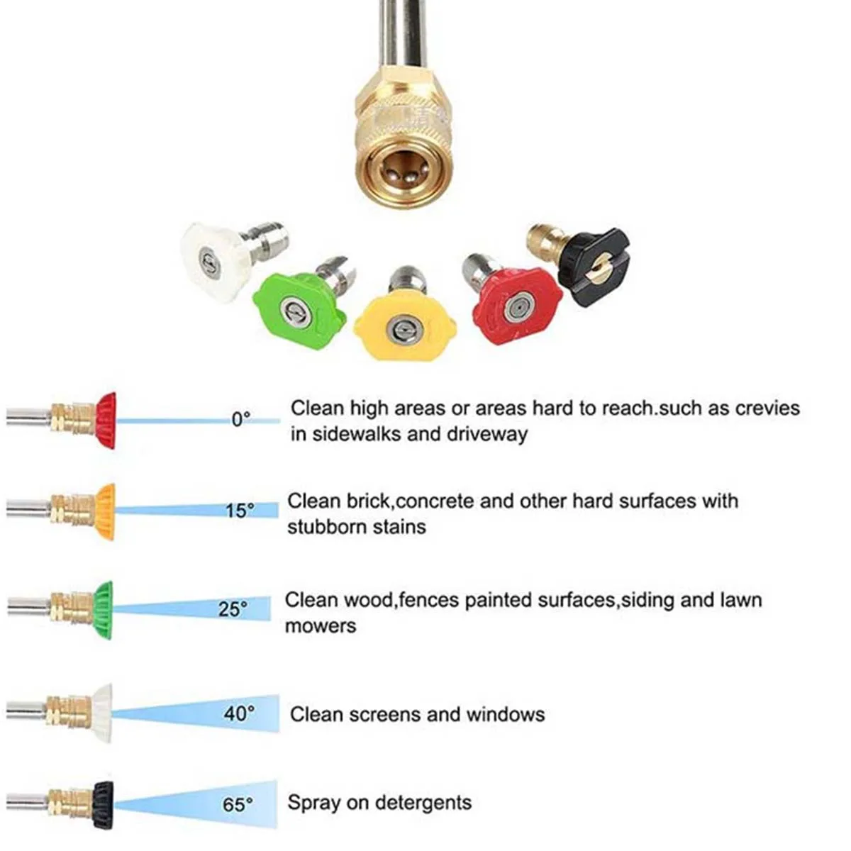 

Pressure Washer Extension Wand,90 Inch Power Washer Lance,120 Degree Pivoting Coupler, 1/4 Inch Quick Connect Fitting To Female