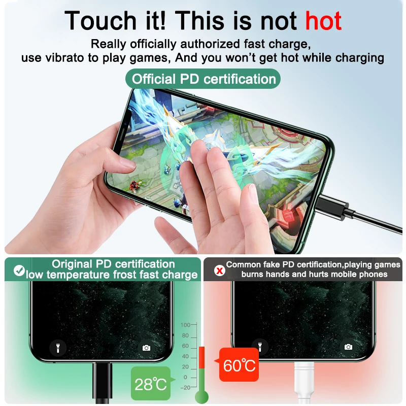 65 Вт USB C Ган зарядное устройство с функцией быстрой зарядки QC4.0 QC PD3.0 PD кабель Type