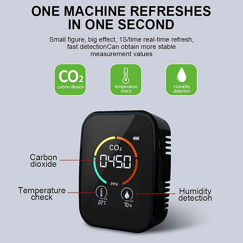 

NEW-Air Quality Monitor CO2 Monitor Indoor Carbon Dioxide Detector- Portable Air Quality Tester with Humidity Monitor LCD